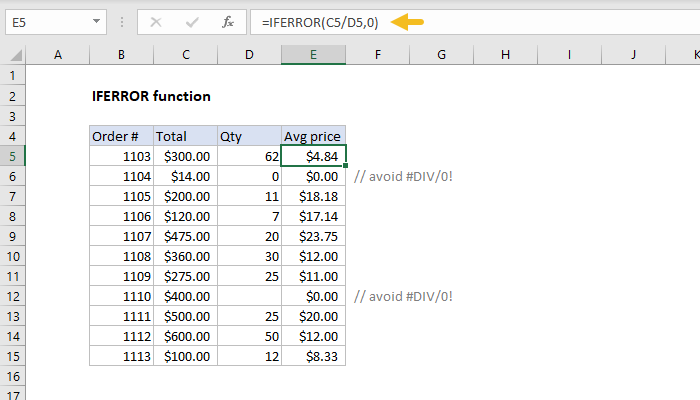 Error Functions Excel