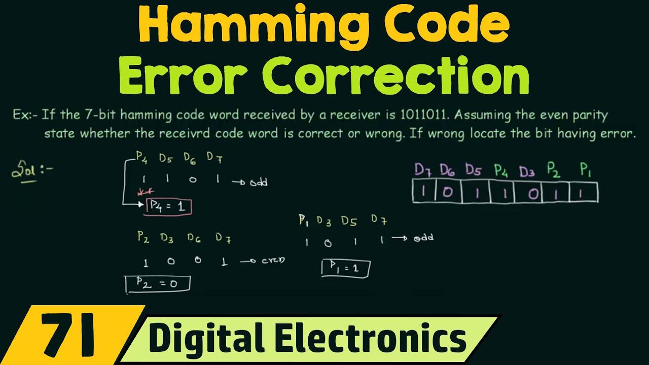 exemplo de detecção de erro de código de Hamming