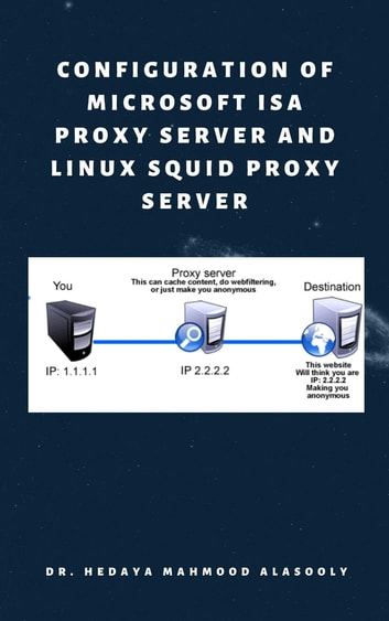 squid proxy server konfiguration hittades i Windows Server 2008